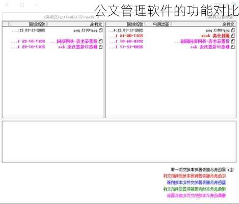 公文管理软件的功能对比