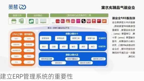 建立ERP管理系统的重要性