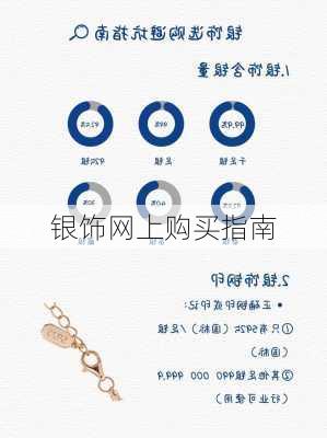 银饰网上购买指南