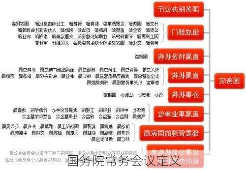 国务院常务会议定义