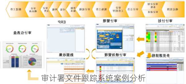 审计署文件跟踪系统案例分析