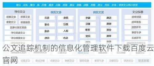 公文追踪机制的信息化管理软件下载百度云官网