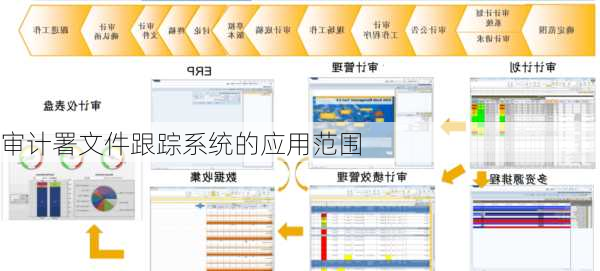 审计署文件跟踪系统的应用范围