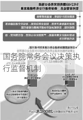 国务院常务会议决策执行监督机制