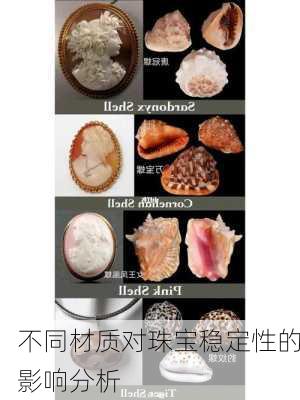 不同材质对珠宝稳定性的影响分析