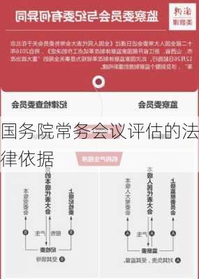 国务院常务会议评估的法律依据