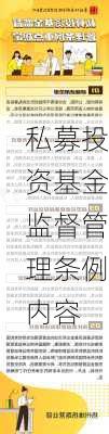 私募投资基金监督管理条例内容