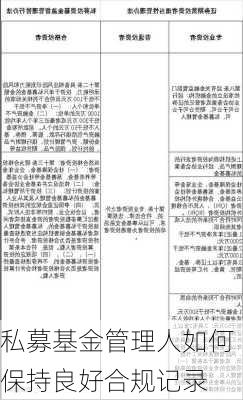 私募基金管理人如何保持良好合规记录