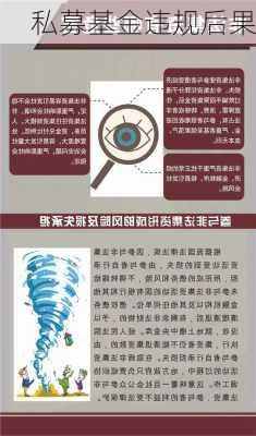 私募基金违规后果