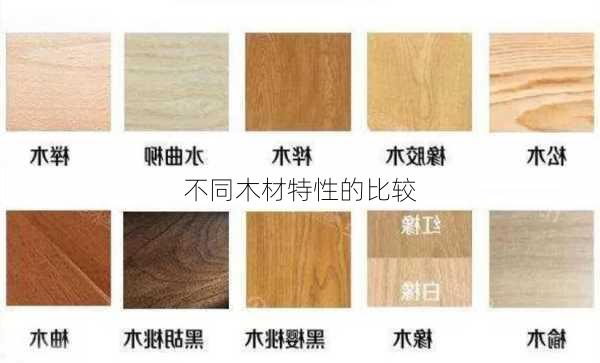不同木材特性的比较