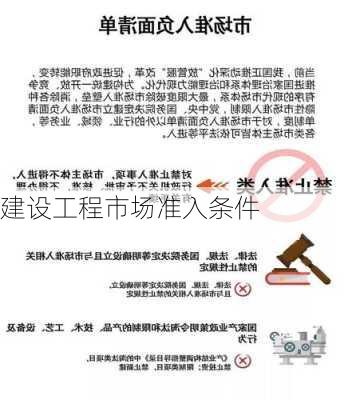 建设工程市场准入条件
