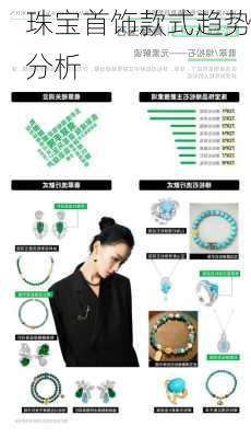 珠宝首饰款式趋势分析
