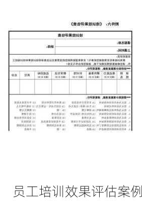 员工培训效果评估案例