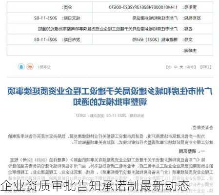 企业资质审批告知承诺制最新动态