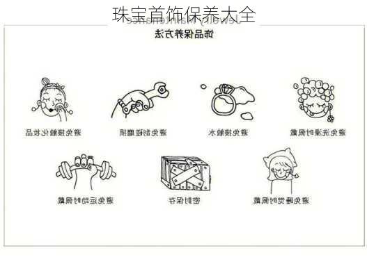 珠宝首饰保养大全
