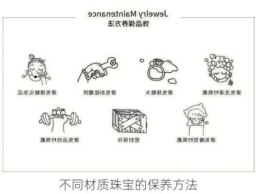 不同材质珠宝的保养方法