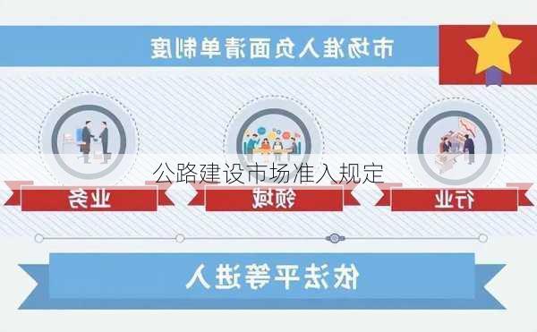 公路建设市场准入规定