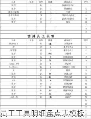 员工工具明细盘点表模板