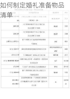 如何制定婚礼准备物品清单