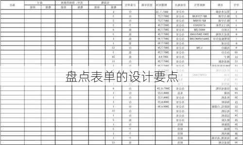 盘点表单的设计要点