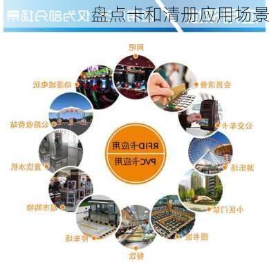 盘点卡和清册应用场景