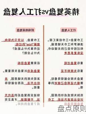 盘点原则