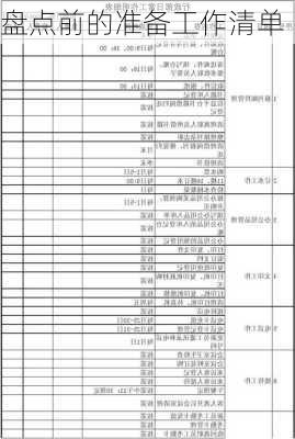 盘点前的准备工作清单