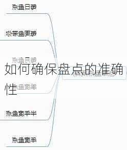 如何确保盘点的准确性