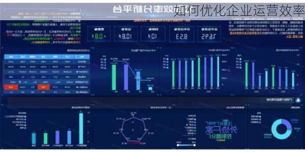 如何优化企业运营效率