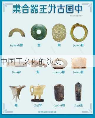 中国玉文化的演变