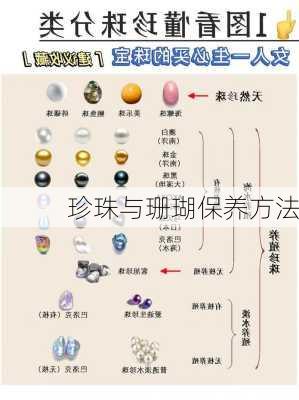 珍珠与珊瑚保养方法