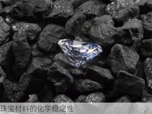 珠宝材料的化学稳定性