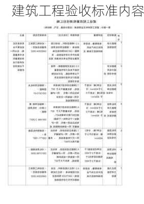 建筑工程验收标准内容