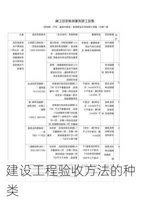 建设工程验收方法的种类