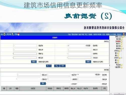 建筑市场信用信息更新频率