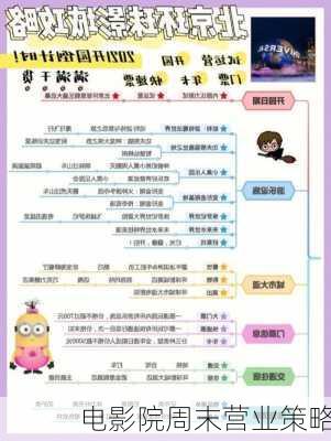 电影院周末营业策略