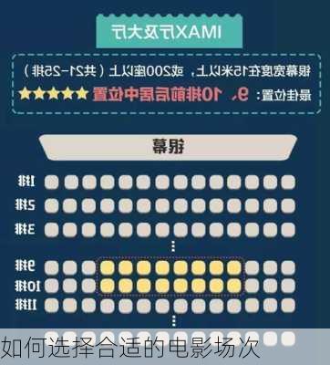 如何选择合适的电影场次