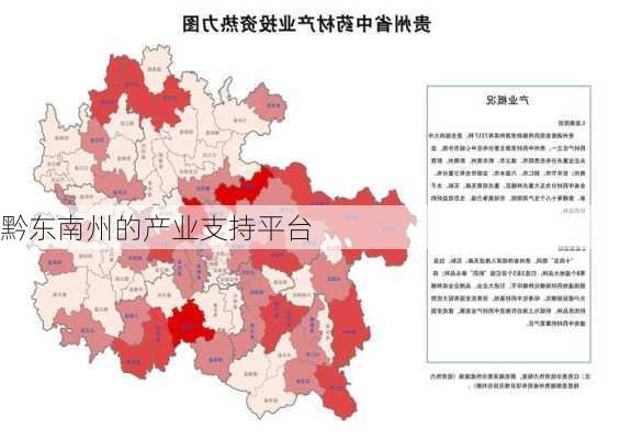 黔东南州的产业支持平台