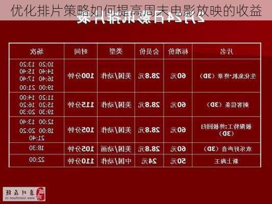 优化排片策略如何提高周末电影放映的收益
