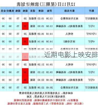 近期电影上映安排