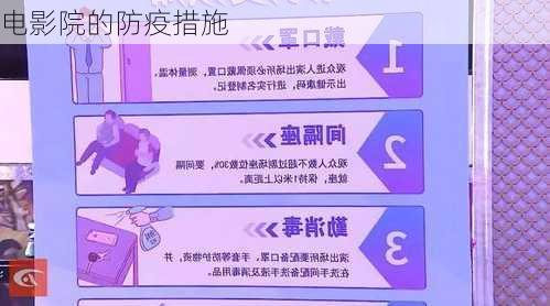 电影院的防疫措施