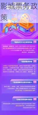 影城票务政策