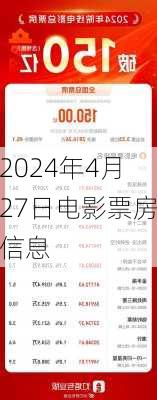 2024年4月27日电影票房信息