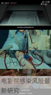 电影院感染风险最新研究