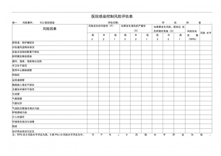 电影院感染风险的具体数据