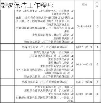 影城保洁工作程序