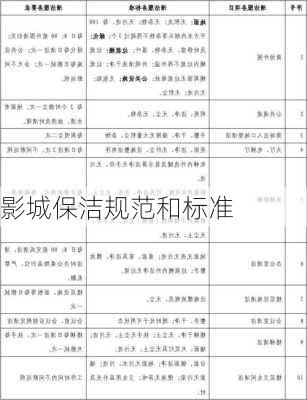 影城保洁规范和标准