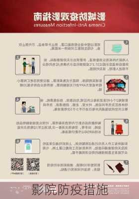 影院防疫措施