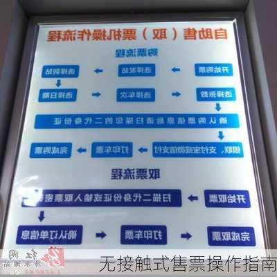 无接触式售票操作指南