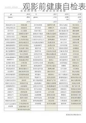观影前健康自检表